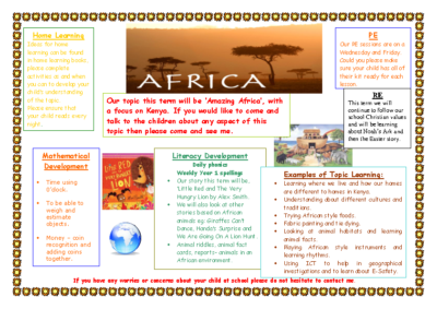 Peacocks Spring Term Newsletter – Africa