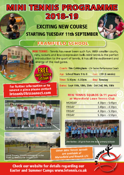 Mini Tennis Starting 11th September