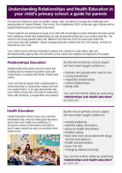 Understanding Relationships and Health Education in your child’s primary school: a guide for parents