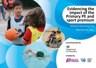 Sports Premium Report 2021-22