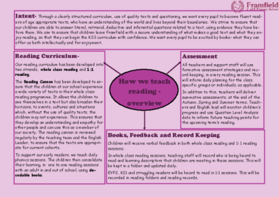 Reading at a Glance