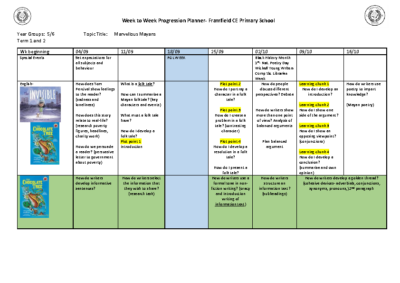 Eagles Term 1/2 Week to Week Progression Planner