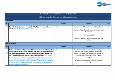 Prevent Risk Assessment