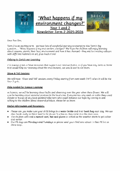 Term 2 2025/26 – What Happens if My Environment Changes?