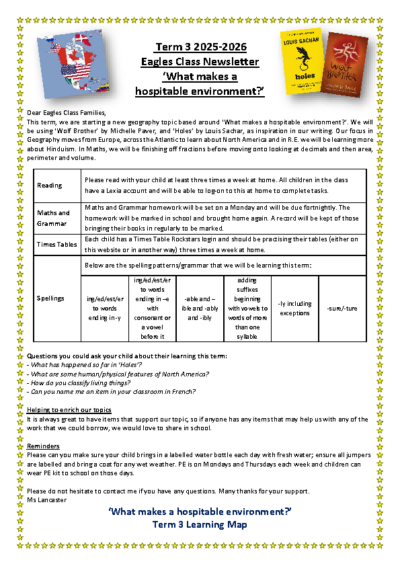 Term 3 2025/26 – What Makes a Hospitable Enrironment?