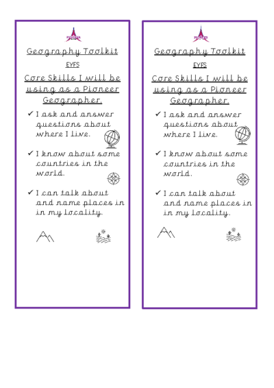 Geography Toolkit – EYFS