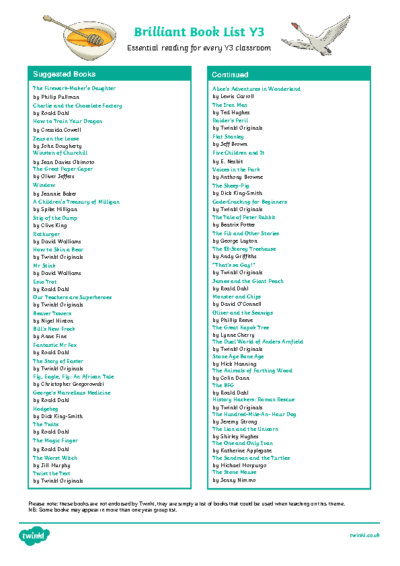 Book List – Year 3