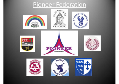 Federation Consultation Presentation 2026